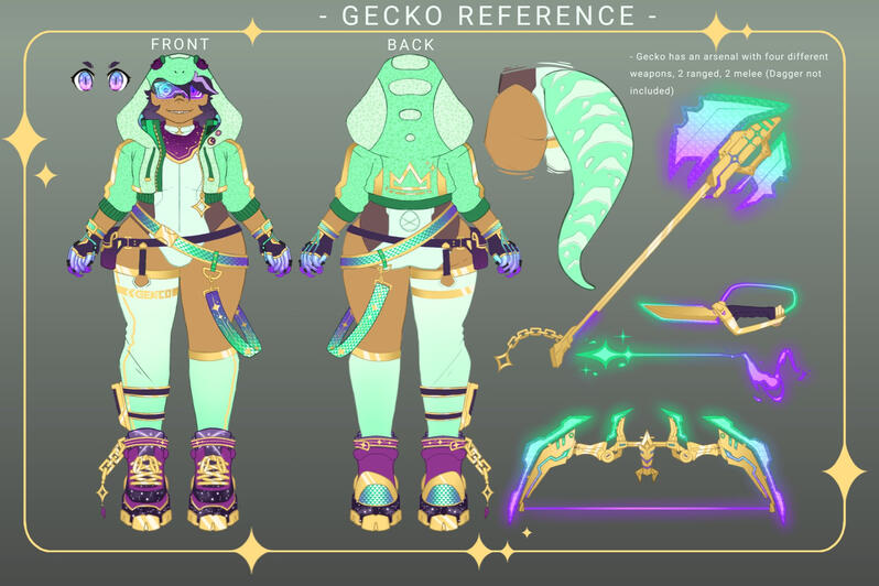 Oct 2023 - Gecko's Reference